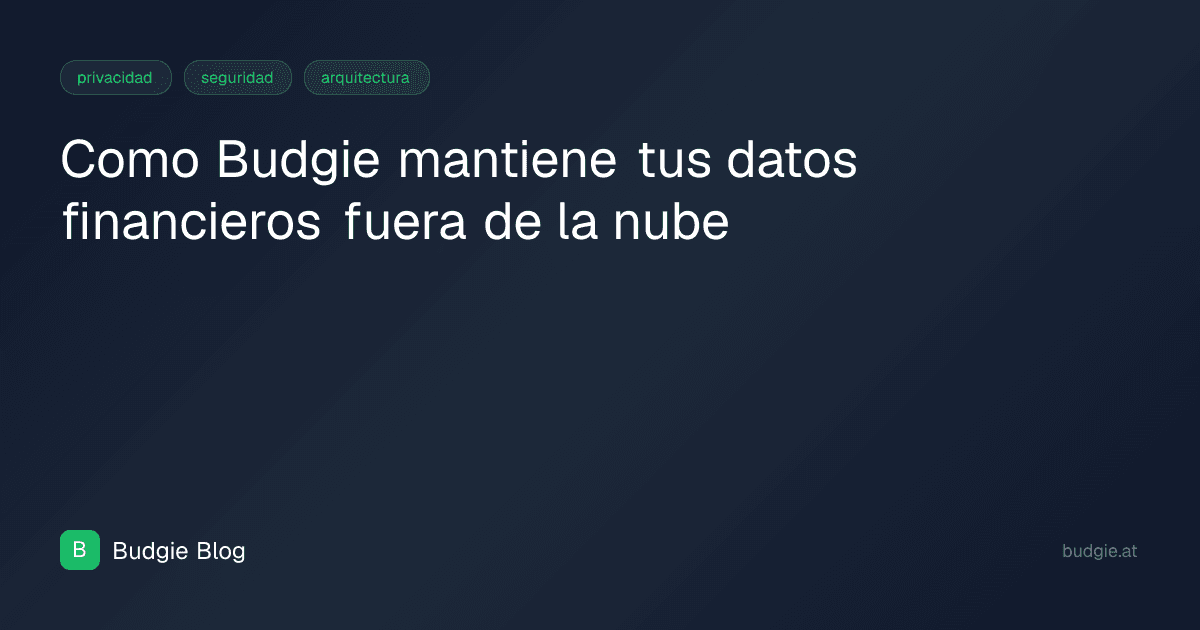 Como Budgie mantiene tus datos financieros fuera de la nube
